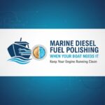 Marine Diesel Fuel Polishing: When Your Boat Needs It